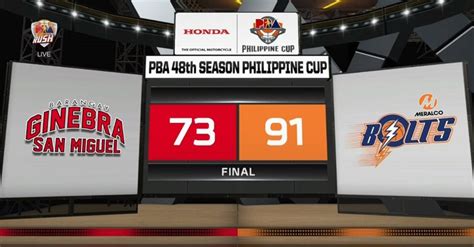 pba recap.ph|PBA Recap (@pbarecap) .